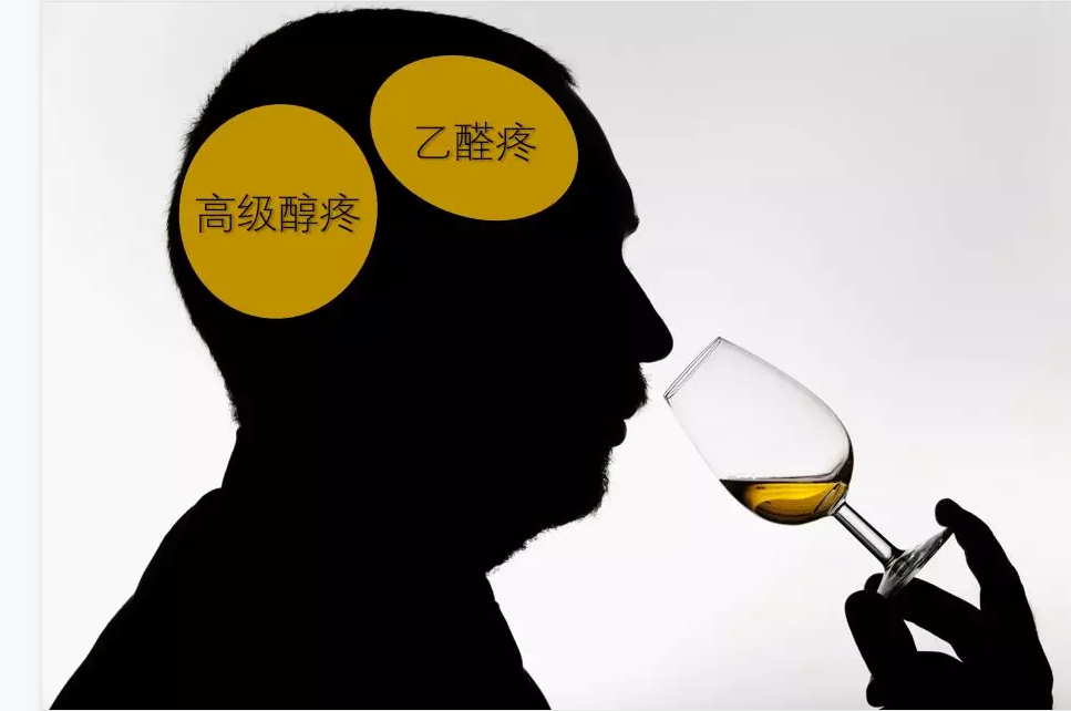 喝酒“上頭”？“上頭”的原因及生產(chǎn)過(guò)程中控制方法